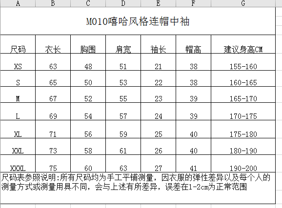 6cb11ca6d5eeb03a842fa9abdb7e30c.png?x-oss-process=style/mark2